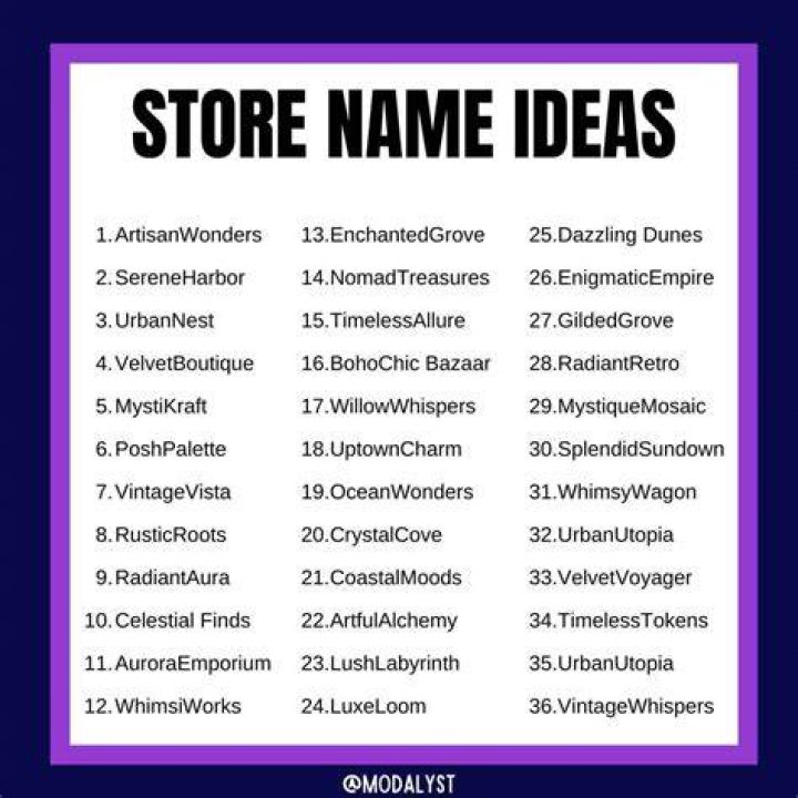 Creative Names For Your Beloved Motorbike