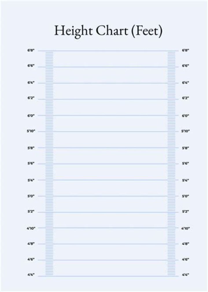 Discover Adam Baldwin's Towering Height: A Comprehensive Guide