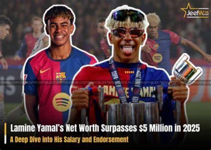 Unraveling The Ethnicity Of Lamine Yamal: A Deep Dive